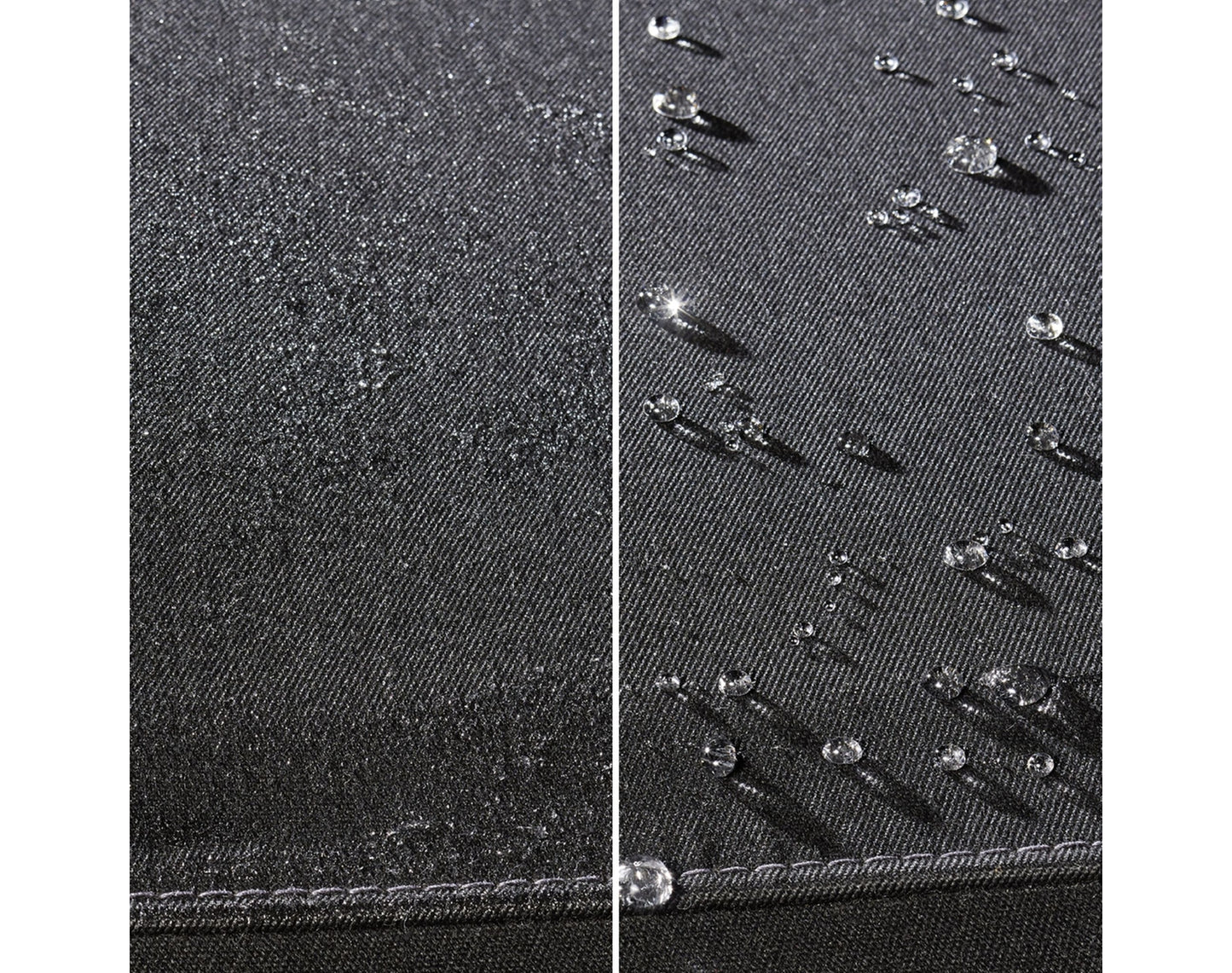 Sonax Cabrioverdeck + Textil-Imprägnierung (250 ml)