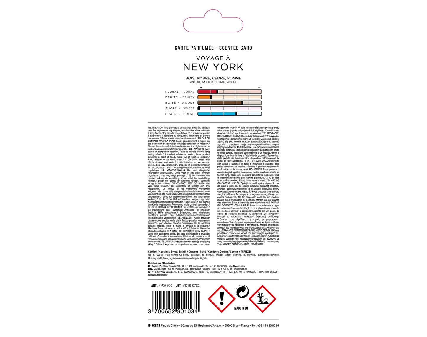 imao Parfums Voyage à New York