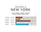 imao Parfums Spray Voyage à New York, 30 ml