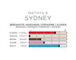 imao Parfums Mathys à Sydney
